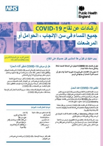COVID 19 Vaccination Childbearing/Pregnant