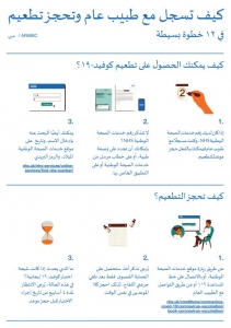 How to register with a GP and book a vaccine