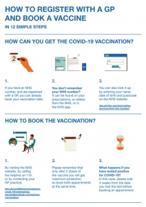 How to register with a GP and book a vaccine